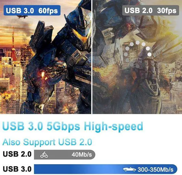 Alt view image 3 of 7 - SDI Capture Card USB 3.0, SDI to USB 3.0 with HDMI Loopout, 1080P 60Fps SDI HDMI Video Audio Capture for Game Streaming Video Recording for Windows, Linux, OS