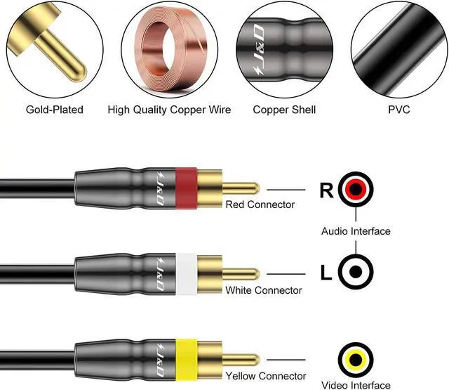 Alt view image 2 of 7 - 3RCA to 3RCA Cable Gold Plated Connect Joint RCA Cable Heavy Duty Copper Shell 3 RCA Male to 3 RCA Male Stereo Audio Cable 6 Feet