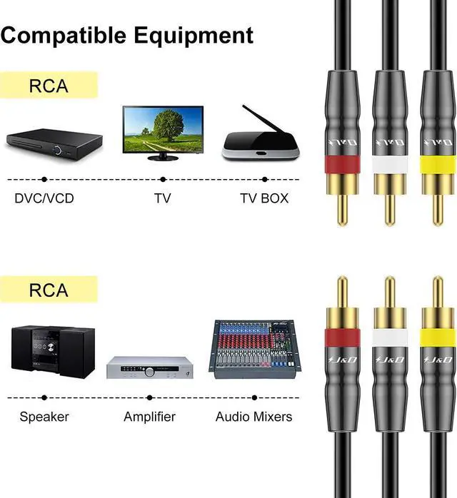 Alt view image 3 of 7 - 3RCA to 3RCA Cable Gold Plated Connect Joint RCA Cable Heavy Duty Copper Shell 3 RCA Male to 3 RCA Male Stereo Audio Cable 6 Feet