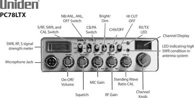 Alt view image 4 of 7 - PC78LTX 40-Channel Trucker's CB Radio with Integrated SWR Meter, PA Function, Hi Cut, Mic/RF Gain, and Instant Channel 9,Silver