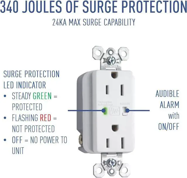 Alt view image 5 of 7 - In Wall TV Power Kit, TV Outlet Box Supports 5.1 Speaker System, TV Outlet Wall Kit to Hide Cords, Recessed TV Outlet Design Saves Space and Works with All Plugs, White, CPS306WV1