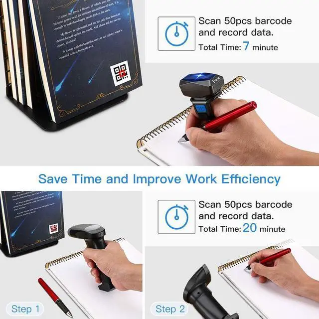 Alt view image 6 of 7 - Upgraded Eyoyo 2D Ring Barcode Scanner Bluetooth, USB Wired & 2.4G Wireless & Bluetooth Mini Wearable Bar code Scanner, 1D 2D QR Image Barcode Reader PDF417 Data Matrix for iPhone, Andriod, Tablet, PC