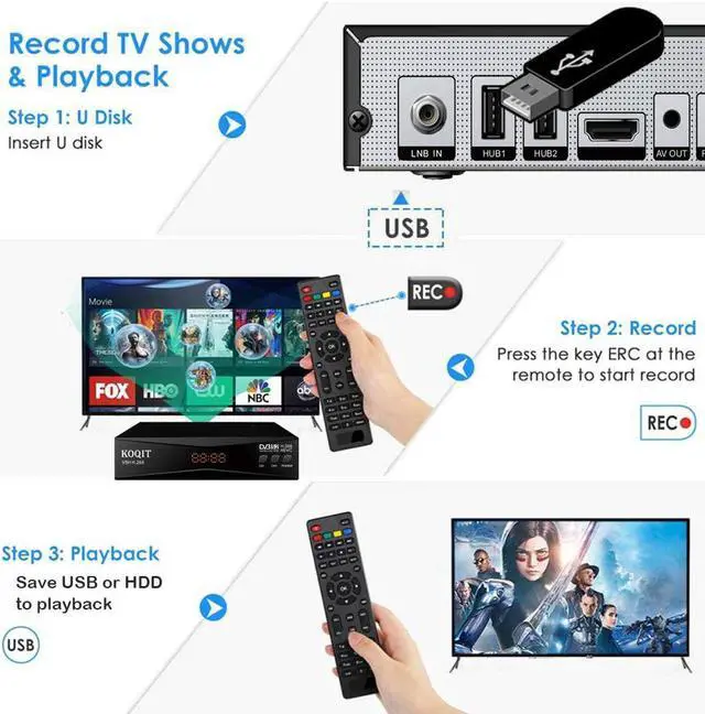 Alt view image 3 of 7 - South City Mall V5H H.265 Free To Air FTA Satellite Receiver DVB-S2 Satellite TV Receiver HEVC DVB S2 Galaxy 19 Receivers Sat DVB Finder Meecast Biss PVU YouTube TV Decoder DVB2IP Box