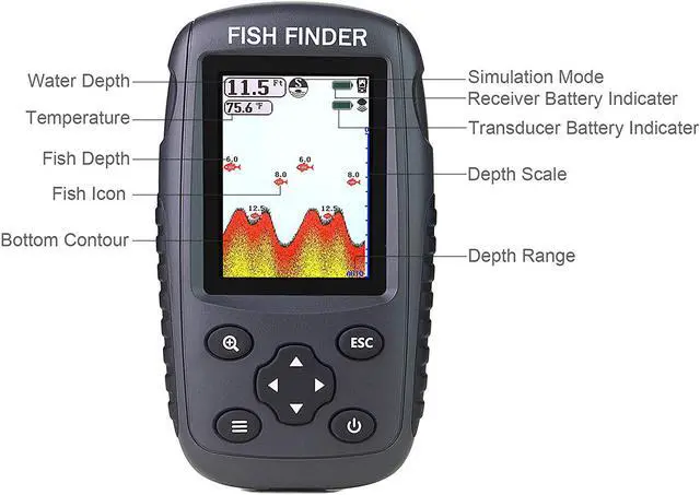 Alt view image 3 of 6 - Portable Rechargeable Fish Finder Wireless Sonar Sensor Fishfinder Depth Locator with Fish Size, Bottom Contour, Color LCD Display