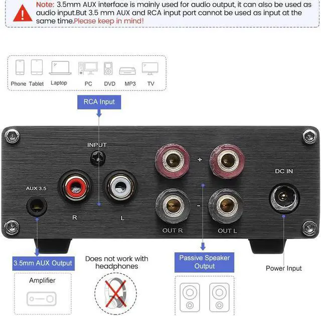 Alt view image 4 of 7 - Good Product Outlet A07 TPA3255 Power Amplifier 300Wx2 HiFi Class D Stereo Digital Audio Amp 2.0 Channel Amplifier for Passive Speaker Home Audio (A07+DC 32V Power Adapter)