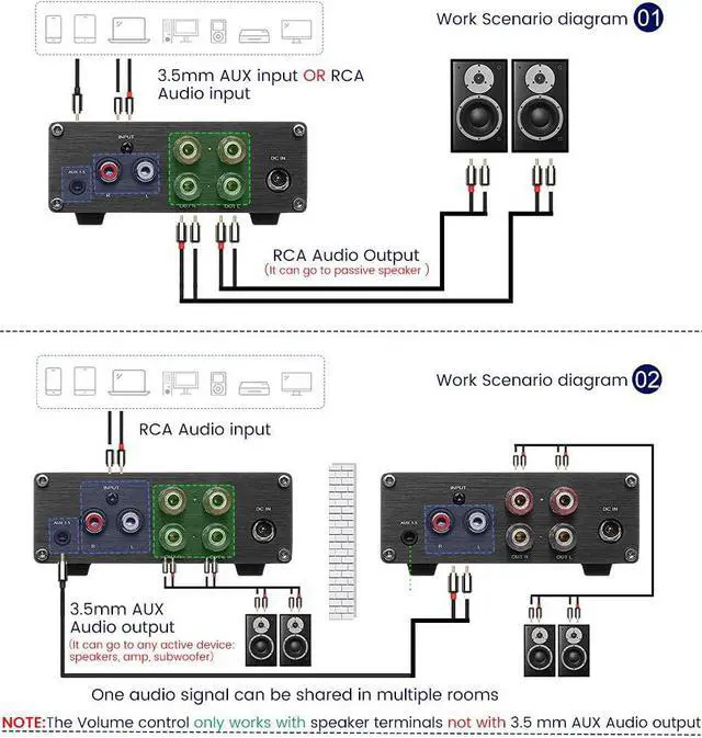 Alt view image 5 of 7 - Good Product Outlet A07 TPA3255 Power Amplifier 300Wx2 HiFi Class D Stereo Digital Audio Amp 2.0 Channel Amplifier for Passive Speaker Home Audio (A07+DC 32V Power Adapter)