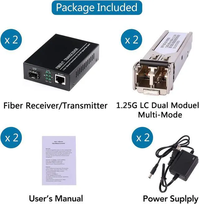 Alt view image 2 of 7 - A Pair of 1.25G/s Bidi Gigabit Multi-Mode Fiber Ethernet Media Converter with 2PCS Bidi SFP LC Dual Transceiver Module Included, 10/100/1000Base-Tx to 1000Base-SX SMF RJ45 to SFP Slot up to 550M