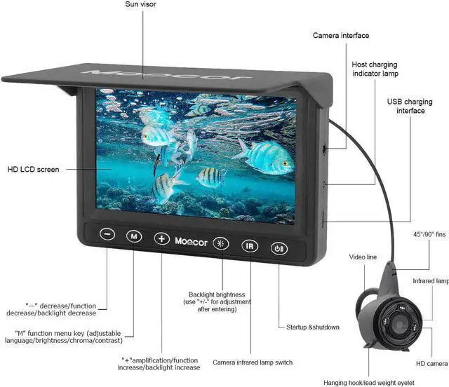 Alt view image 2 of 7 - Underwater Fishing Camera, Portable Fish Finder Camera HD 1000 TVL Infrared LED Waterproof Camera with 4.3 Inch LCD Monitor for Ice Lake Sea Boat Kayak Fishing