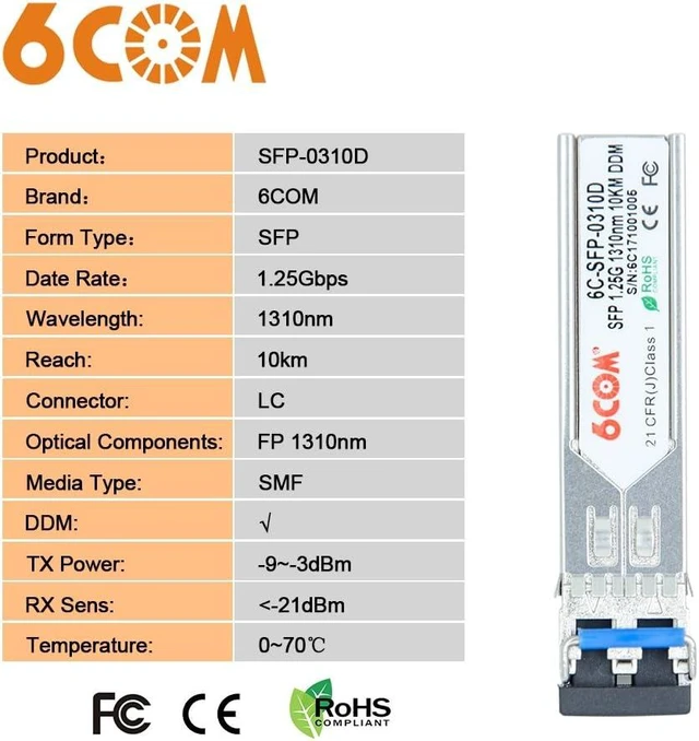 Alt view image 2 of 7 - 10Pack 1.25G SFP Transceiver 1000Base-lx Module, 1310nm LC Single Mode Module, up to 10 km, for Cisco GLC-LH-SMD/GLC-LH-SM/SFP-GE-L, Ubiquiti, Netgear, D-Link, Supermicro