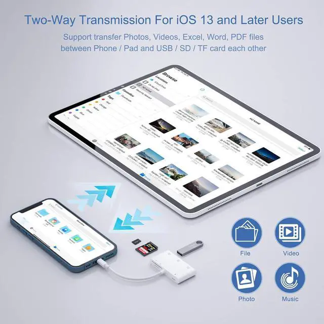 Alt view image 4 of 6 - USB Camera Adapter for iPhone,USB OTG Camera Connection Kits Adapter with SD TF Card Reader and Charging Adapter for iPhone 14 13 Pro/12 iPad,Support Newest iOS 16