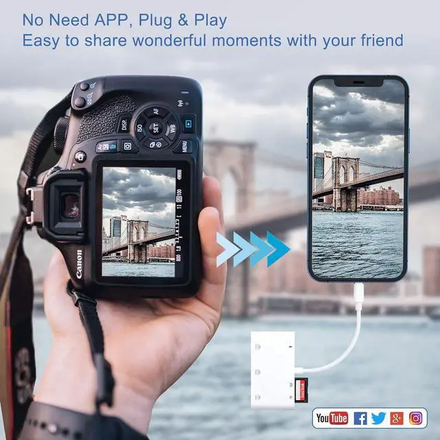 Alt view image 6 of 6 - USB Camera Adapter for iPhone,USB OTG Camera Connection Kits Adapter with SD TF Card Reader and Charging Adapter for iPhone 14 13 Pro/12 iPad,Support Newest iOS 16