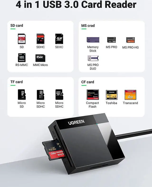 Alt view image 2 of 7 - UGREEN SD Card Reader 4 in 1 USB 3.0 SD TF CF MS Memory Card Adapter 5Gbps Read Write Simultaneously for SD SDXC SDHC CF CFI TF Micro SD Micro SDXC Micro SDHC MS MMC UHS-I Cards for Windows Mac Linux