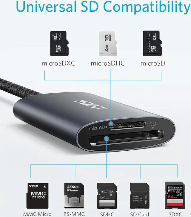 Alt view image 3 of 7 - USB-C SD 4.0 Card Reader PowerExpand+ 2-in-1 Memory Card Reader for SDXC SDHC MicroSD MMC RS-MMC Micro SDXC Micro SDHC UHS-II and UHS-I
