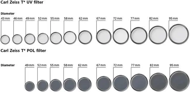 Alt view image 4 of 6 - Zeiss 49mm T* (UV) Ultraviolet Filter #2003-603