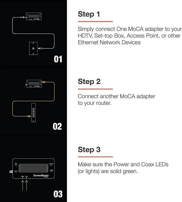 Alt view image 5 of 7 - Xiaogan MoCA 2.0 Network Adapter for Ethernet Over Coax (2 Pack)  1 Gbps Ethernet, Coax to Ethernet Adapter, Enhanced Streaming and Gaming (Model: ECB6200K02)