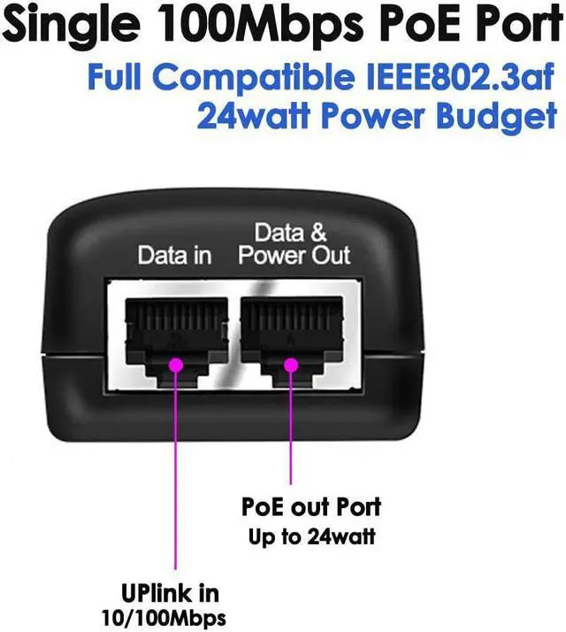 Alt view image 2 of 6 - 2-Pack Wall PoE Injector Power Over Ethernet Adapter 802.3af 48V 24W 0.5A for Security IP Cameras IP Phones, 10/100Mbps