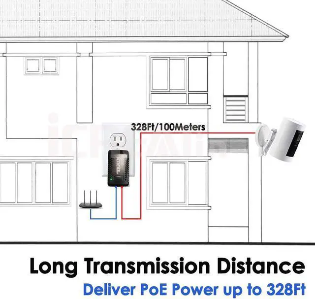 Alt view image 5 of 5 - PoE Injector, 48V Power Supply Adapter,10/100Mbps IEEE 802.3af Compliant for Most POE Camera and IP Phone