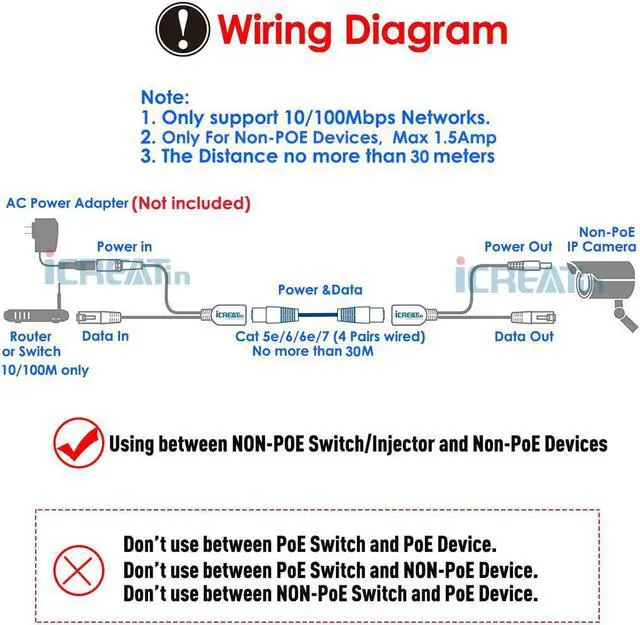 Alt view image 4 of 5 - Passive PoE Injector and Splitter Power Over Ethernet Kit with 5.5x2.1 mm DC Plug for IP Security Camera- 2 Pairs