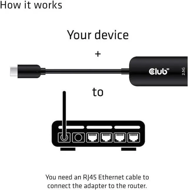 Alt view image 4 of 5 - Club 3D Cac-1520 USB 3.2 Type C to Rj45 2.5 Gigabit LAN Ethernet Cable Adapter Windows 10, 8.1, Mac OSX 10.6 to 10.13