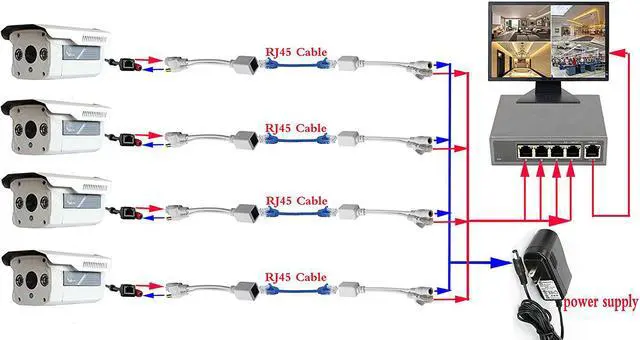 Alt view image 7 of 7 - zdyCGTime Passive PoE Injector and PoE Splitter Kit with RJ45 Ethernet and Power via DC 5.5x2.1 mm F/M Adaptor ConnectorWhite 4 Pairs