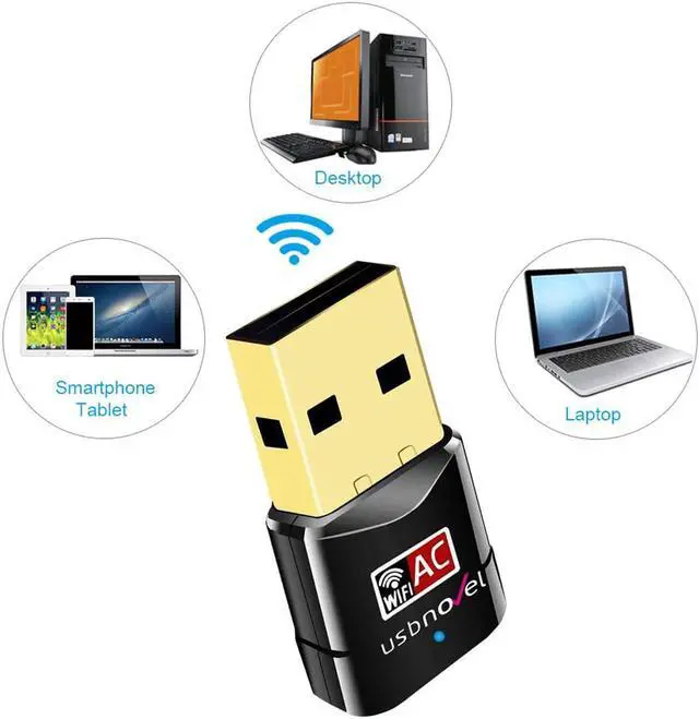 Alt view image 6 of 7 - USB WiFi Adapter for PC 600Mbps Dual Band WiFi USB 802.11AC WiFi Adapter for PC Desktop Laptop 2.4GHz 5GHz USB WiFi Dongle Wireless Network Card Adapter Support Windows10/8/7/XP Mac OS 10.9-10.15