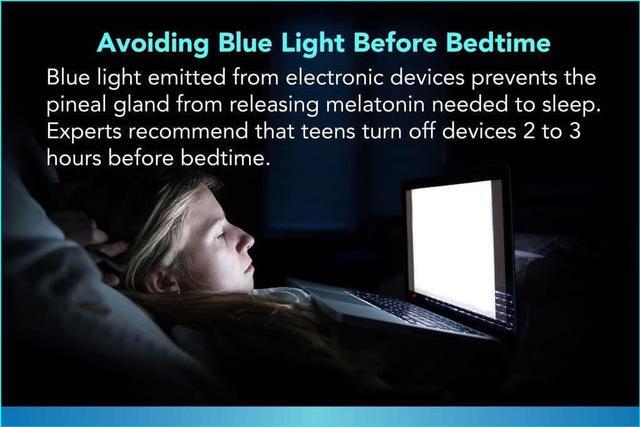 Alt view image 6 of 7 - Anti Blue Light Screen Filter for 23 Inches Widescreen Desktop Monitor, Blocks Excessive Harmful Blue Light, Reduce Eye Fatigue and Eye Strain