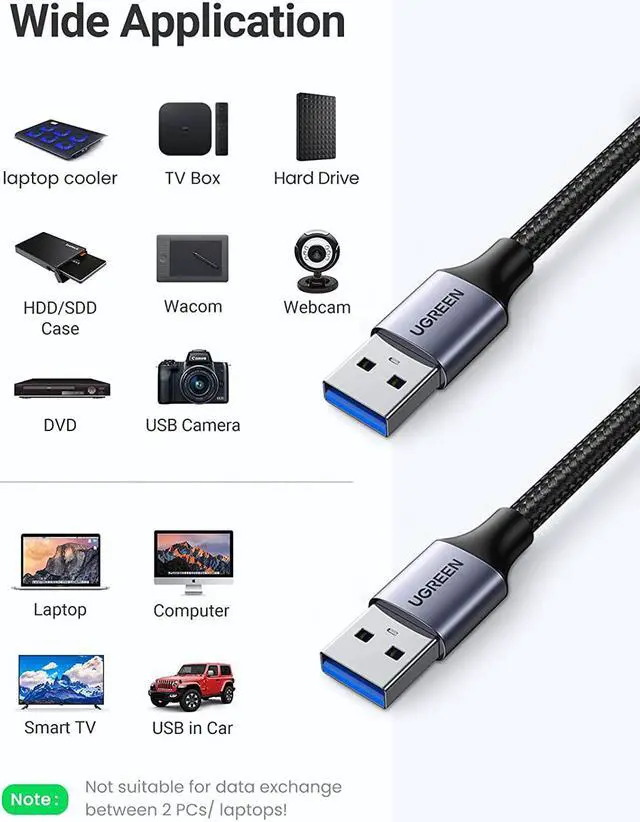 Alt view image 5 of 7 - U USB Cable USB 3.0 A to A Cable Male to Male 5Gbps Data Transfer Cord Nylon Braided Cable for Hard Drive Enclosure, TV Box, Modem, Camera, Printer, Laptop Cooling Fan, 3ft