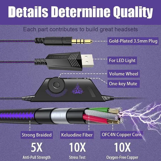 Alt view image 5 of 7 - BENGOO G9000 Stereo Gaming Headset for PS5, PS4, PC, Xbox One Controller, Noise Cancelling Over Ear Headphones with Mic, LED Light, Bass Surround, Soft Memory Earmuffs - Purple