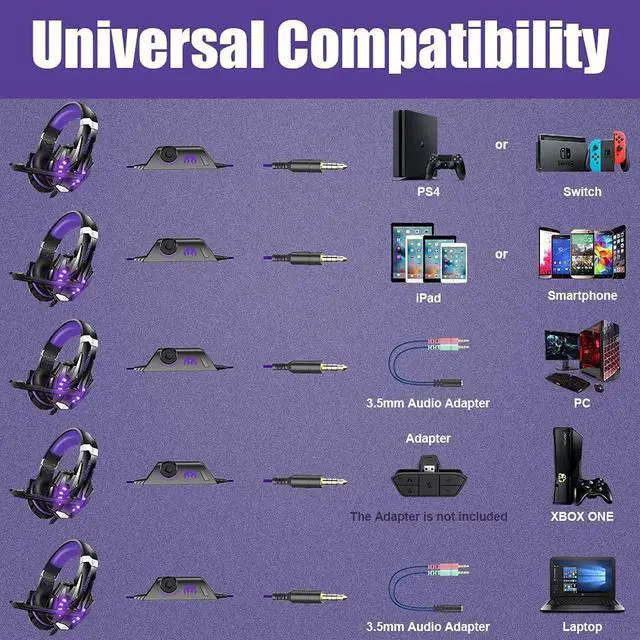 Alt view image 6 of 7 - BENGOO G9000 Stereo Gaming Headset for PS5, PS4, PC, Xbox One Controller, Noise Cancelling Over Ear Headphones with Mic, LED Light, Bass Surround, Soft Memory Earmuffs - Purple