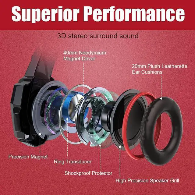 Alt view image 3 of 7 - BENGOO Stereo Pro Gaming Headset for PS4, PC, Xbox One Controller, Noise Cancelling Over Ear Headphones with Mic, LED Light, Bass Surround, Soft Memory Earmuffs for Laptop Mac Wii Accessory Kits