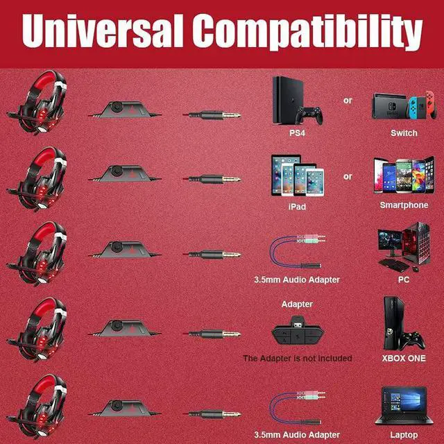 Alt view image 7 of 7 - BENGOO Stereo Pro Gaming Headset for PS4, PC, Xbox One Controller, Noise Cancelling Over Ear Headphones with Mic, LED Light, Bass Surround, Soft Memory Earmuffs for Laptop Mac Wii Accessory Kits