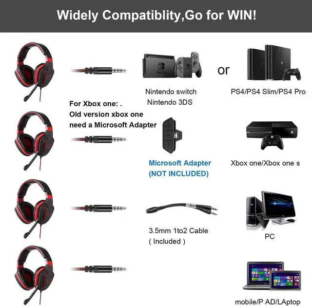 Alt view image 6 of 7 - Anivia AH28 Over Ear Headphones Wired Stereo Computer Headsets Gaming Headset with Mic, Bass with Volume Control, Noise Isolating for Multi-Platforms