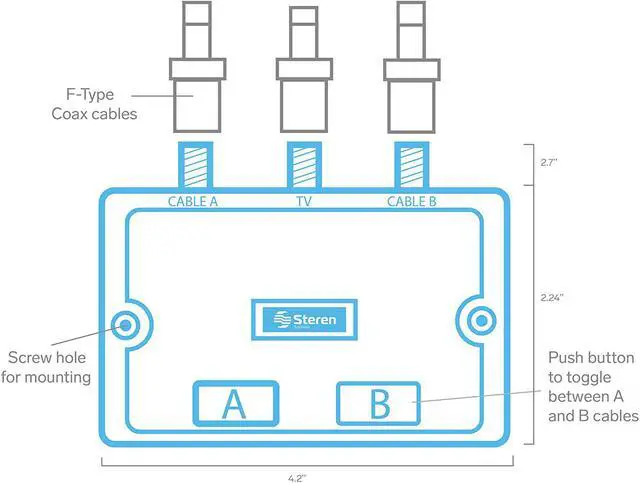 Alt view image 5 of 7 - STEREN Network Switch - Coax Splitter 2 Way - Antenna Splitter - Manual Transfer Switch - Coax Cable Splitter 2 Way - Coaxial Cable Adapter for TV - 2 Way Coax AB Switch for TV - 1 Pack 200-315