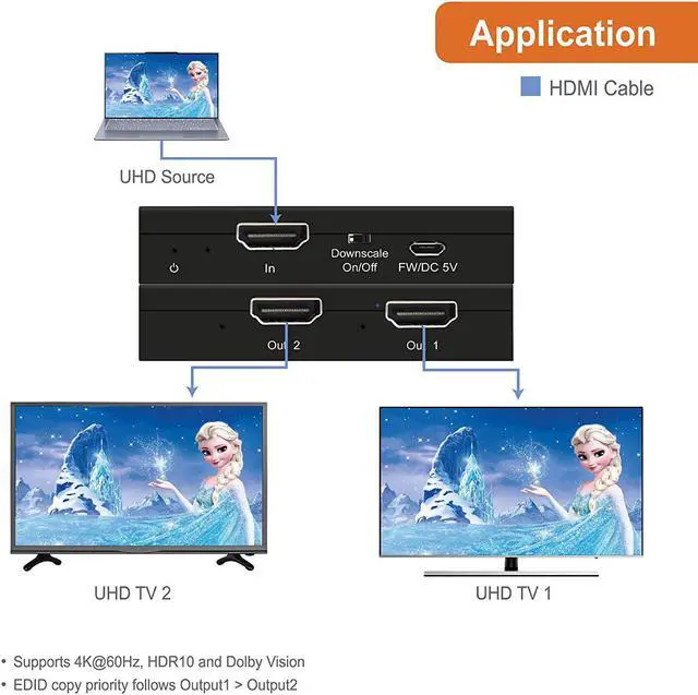 Alt view image 4 of 6 - HDMI Splitter 4K 60Hz 1X2 Multi-Resolution Output (MRO) by HDMI 2.0 Splitter Supports Downscale HDR HDR10 / Dolby Vision 4K@60Hz 4:4:4 HDCP2.3 2.2 (JTECH-4KSP2)