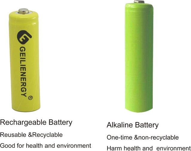 Alt view image 5 of 7 - AA Size NiCd AA 600mAh 1.2V Rechargeable Batteries for Solar Lamp Solar Light(20 PCS)