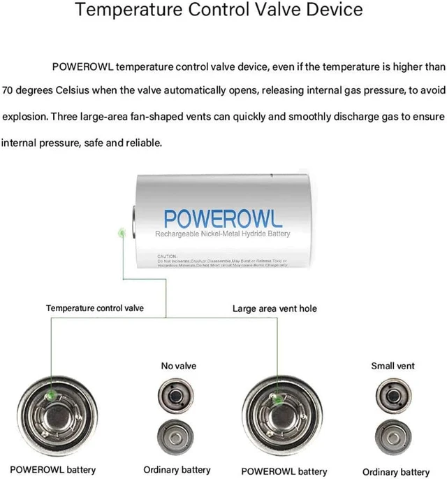 Alt view image 6 of 6 - POWEROWL Rechargeable C Batteries Nickle Metal Hydride 5000mah Low Self Discharge NiMH C-Cell Battery (4 Pack)