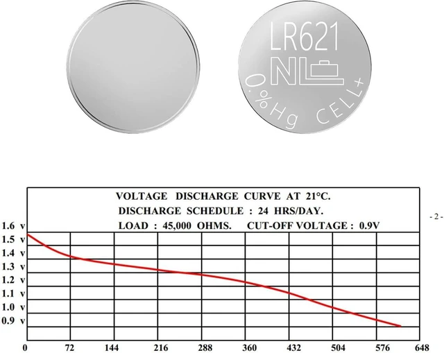 Alt view image 4 of 7 - AG1 364A LR60 SR60 LR621 SR621, SR621SW, 364, 164 Alkaline Button Cell 1.5v Batteries 10Pcs