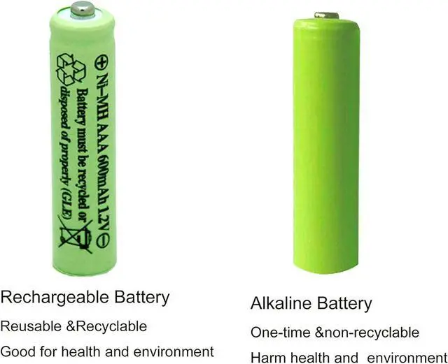 Alt view image 6 of 7 - Solar Light Batteries AAA Triple A NiMH 600mAh 1.2V Rechargeable for Garden Solar Lights Remotes Mice(20Pcs)