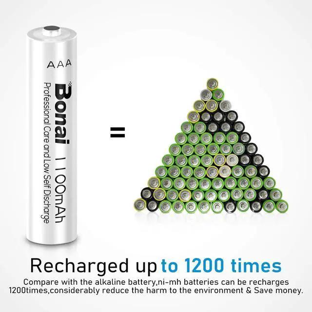 Alt view image 2 of 7 - BONAI Rechargeable AAA Batteries  1100 MAh  NiMH High-Capacity  Recharge up to 1200x  16-Pack Pre-Charged