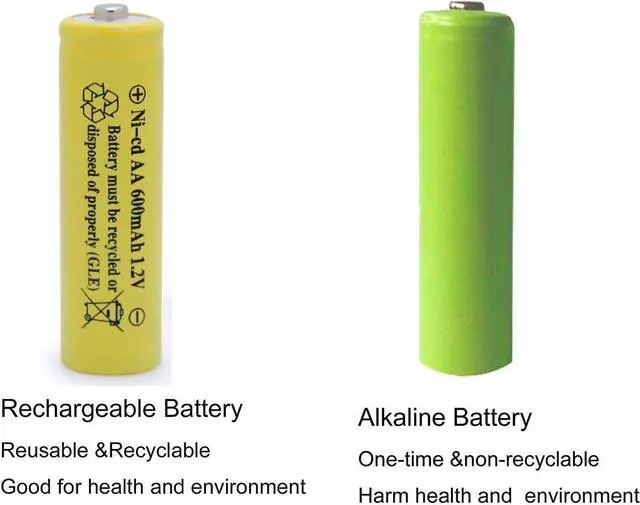 Alt view image 3 of 7 - AA NiCd 600mAh 1.2V Solar Batteries Rechargable for Outdoor Garden Solar Lights Lamp(20 Pack AA Yellow)