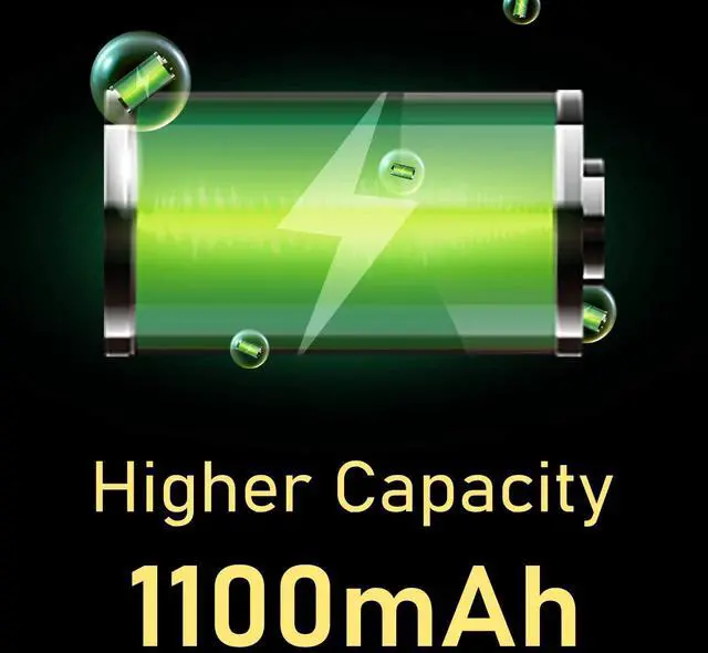 Alt view image 7 of 7 - BONAI AA Rechargeable Batteries, High Capacity 1100mAh NiMH Battery for Outdoor Solar Lights 1.2V Pre Charged Double-A Batteries (AA 20 Pack)