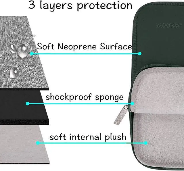 Alt view image 2 of 6 - MOSISO Laptop Sleeve Compatible with MacBook Air 13 inch M2 A2681 M1 A2337 A2179 A1932 2023-2018/Pro 13 M2 M1 A2338 A2251 A2289 A2159 A1989 A1706 A1708, Neoprene Bag with Small Case, Midnight Green