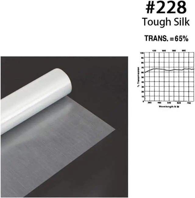 Alt view image 3 of 6 - Diffusion Gels Filter Sheet Kit 15.7x19.6inches/ 40x50cm Photography Video Film Light Diffuser Roll for Led Flash Strobe Light, 6 Packs