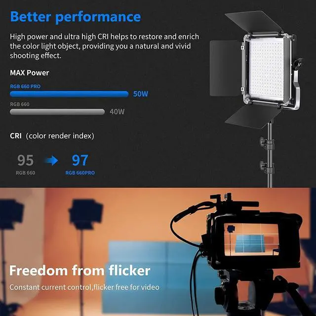 Alt view image 3 of 7 - 2 Pack 660 PRO RGB LED Video Light with App Control Stand Kit, 360° Full Color, 50W Dimmable Bi Color 3200K~5600K Studio Panel Lights CRI 97+ for Gaming Streaming Zoom YouTube Webex Photography