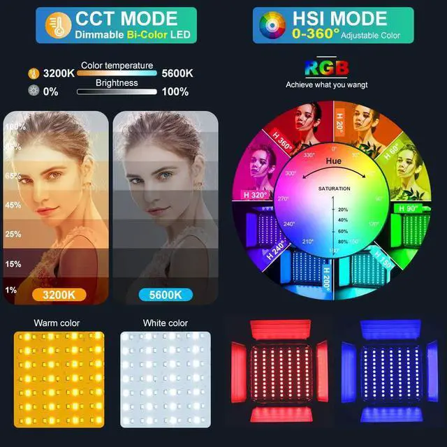 Alt view image 3 of 6 - GVM RGB LED Panel Video Light, Photography Lighting with APP Control, 800D Kit for YouTube Studio, Gaming, Streaming, Conference, 8 Kinds of Scene Lights, CRI 97, 2 Packs by DT