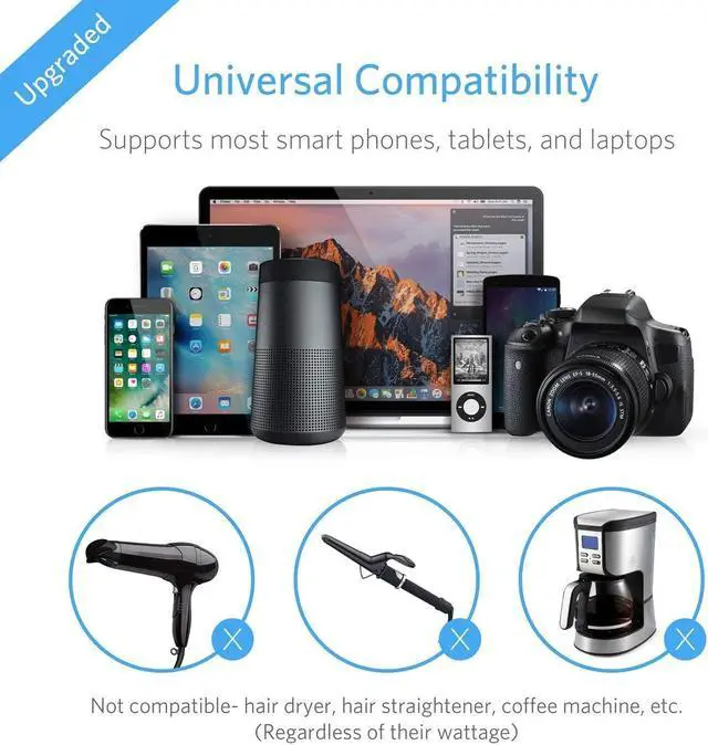 Alt view image 6 of 7 - BESTEK Universal Travel Adapter 220V to 110V Voltage Converter with 6A 4-Port USB Charging and UK/AU/US/EU Worldwide Plug Adapter (Black)