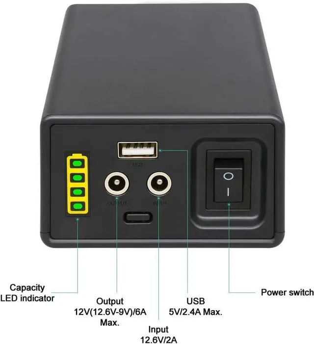 Alt view image 2 of 7 - 142.08Wh Portable Power Bank PB120B1, 38400mAh Multi Output Power Supply, Dual DC 12V and 5V USB Out for LED Strip, CCTV Camera, Mobile Devices