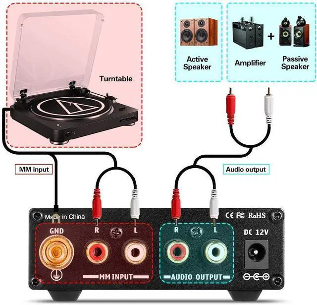 Alt view image 3 of 7 - MM Phono Preamplifier, Hi-Fi Turnt Preamp for Home Audio/Record Player/Stereo Amplifier/Active Speaker [ T3]