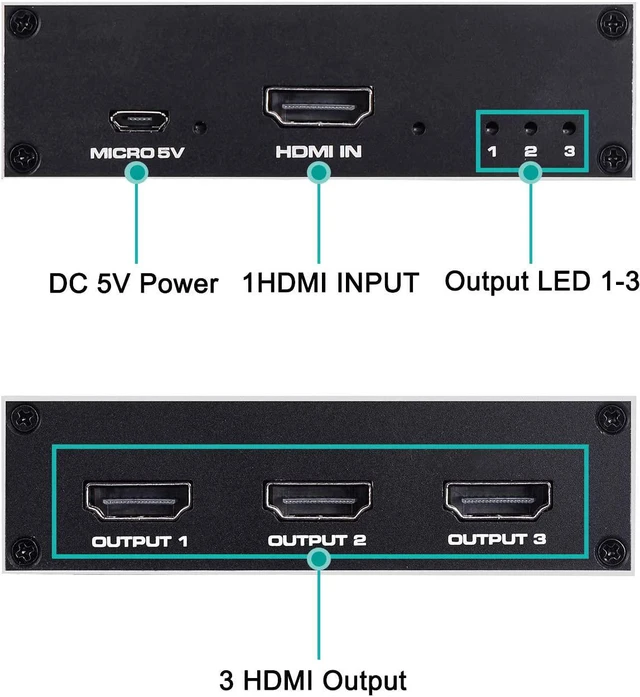 Alt view image 5 of 7 - 1x3 HDMI Splitter, 1 in 3 Out HDMI Splitter Audio Video Distributor Box Support 3D & 4K x 2K Compatible for HDTV, STB, DVD, PS3, Projector Etc
