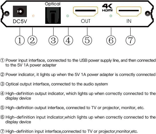 Alt view image 3 of 7 - 4K@60HZ HDMI Audio Extractor, HDMI 2.0b Audio Splitter Converter, HDMI to HDMI + Optical Toslink SPDIF + 3.5mm Stereo Audio with Control Output Analog Volume Knob Compatible for PS5/4/3/Blu-ray player